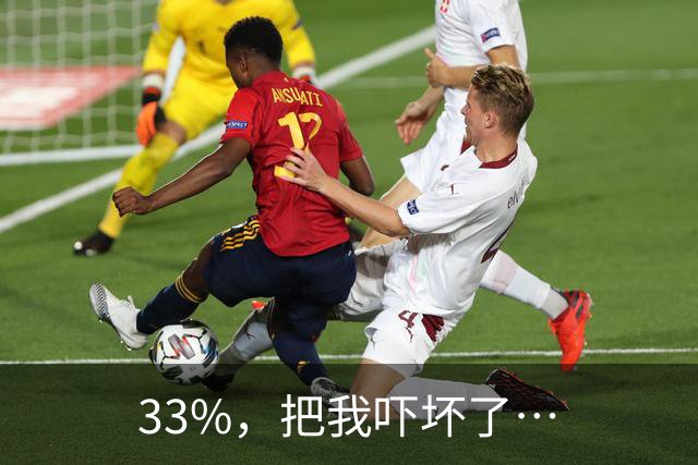 33%,把我吓坏了…